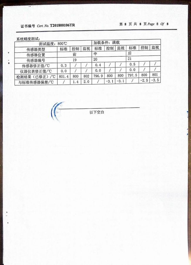 產(chǎn)品證書